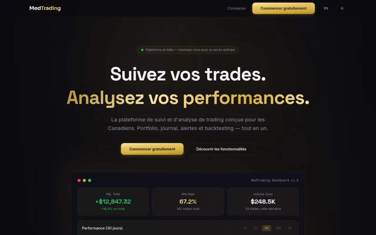 MedTrading — Voir l'étude de cas